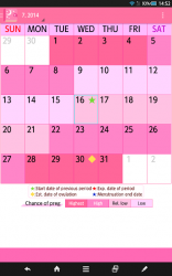 Screenshot 7 Woman's DIARY period・diet・cal android
