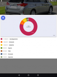Screenshot 12 MiAutoLog2: Gestión de autos android