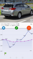 Screenshot 2 MiAutoLog2: Gestión de autos android