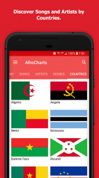 Screenshot 5 AfroCharts - Stream African Music android