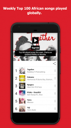Screenshot 3 AfroCharts - Stream African Music android