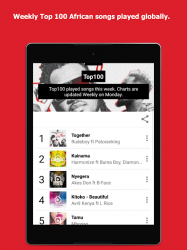 Screenshot 10 AfroCharts - Stream African Music android