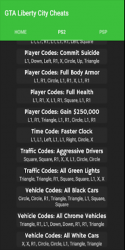Image 3 Cheat Codes for Liberty City Stories android