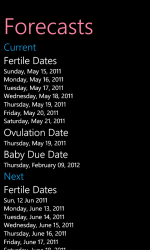 Capture 7 Fertility Diary Free windows