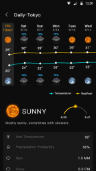 Screenshot 8 Clima en vivo y radar meteorológico preciso-WeaSce android
