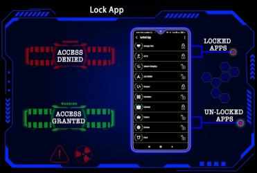 Screenshot 6 Hi-tech Circuit Launcher 2021 - Hitech Theme android