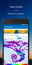 Captura de Pantalla 3 Flowx: Weather Map Forecast android