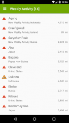 Screenshot 7 Volcanes: mapa, alertas y nubes de ceniza android