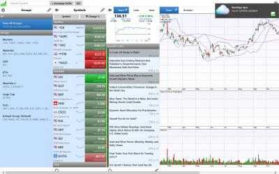 Screenshot 1 StockSpy - Stocks, Watchlists, Stock Market Investor News, Real Time Quotes & Charts for Windows 10 windows