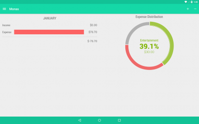 Imágen 14 Monas - Expense Manager android