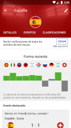 Captura 7 Resultados Futbol 2020 y Livescore - SofaScore android