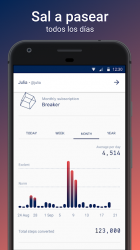Screenshot 6 Sweatcoin - Podómetro con recompensas por caminar android