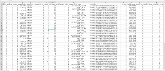 Capture 2 Analyze your PUBG match data with excel - PUBG Match Tool windows