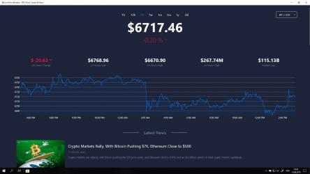 Imágen 1 Bitcoin Price Monitor - BTC Price, Charts & News windows