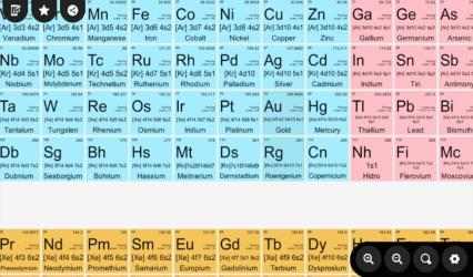 Captura 2 Chemical Periodic Table windows