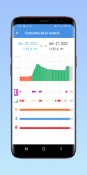 Screenshot 4 % del nivel de carga Battery Widget (gratis) android