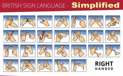 Screenshot 1 British Sign Language - Simplified! windows