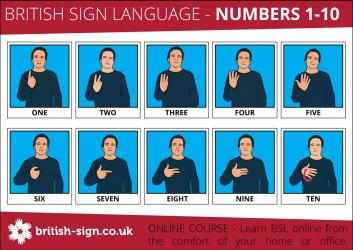 Imágen 4 British Sign Language - Simplified! windows