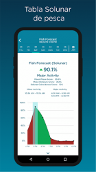 Captura de Pantalla 7 FishAngler – Mapas, Pronóstico & Diario de Pesca android