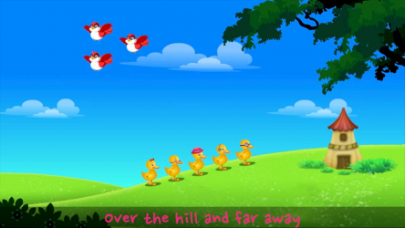 Captura de Pantalla 14 Kids Top Nursery Rhymes Videos - Offline Learning android