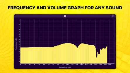 Image 2 Spectrum Analyzer - Music Visualizer: Sound spectrum graph and audio frequency check windows
