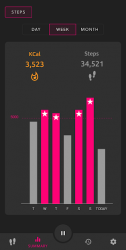Screenshot 4 Podómetro y calorías - Contador de pasos android