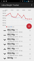 Captura de Pantalla 2 Libra - Weight Tracker android