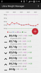 Screenshot 5 Libra - Weight Tracker android