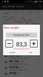 Captura de Pantalla 3 Libra - Weight Tracker android