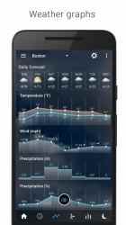 Captura de Pantalla 9 Digital clock & world weather android