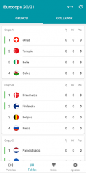 Imágen 5 Eurocopa App 2020 en 2021 Resultados y Calendario android