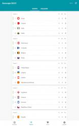 Screenshot 10 Eurocopa App 2020 en 2021 Resultados y Calendario android