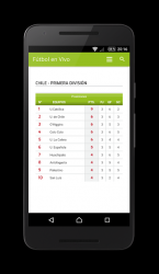 Screenshot 4 Fútbol Chileno en Vivo android