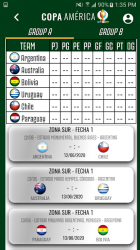 Screenshot 4 Copa America 2021 - Argentina & Colombia android