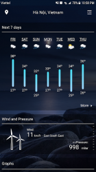 Capture 3 Weather - Weather Real-time Forecast android