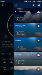 Screenshot 4 Weather - Weather Real-time Forecast android