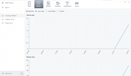 Screenshot 5 Focus, commit - Be Focused with Pomodoro timer and visualize your work, workflow with Kanban Board windows