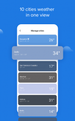 Screenshot 8 Weather - By Xiaomi android