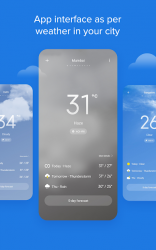 Image 4 Weather - By Xiaomi android