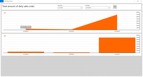 Captura 9 Daily Sales Tracker - Inventory management, Purchase order, Account Manager for small business windows