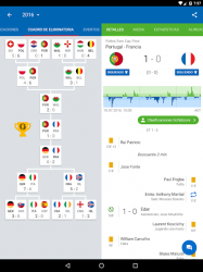 Capture 12 SofaScore - Eurocopa resultados & calendario 2021 android