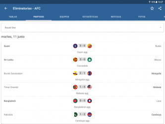 Imágen 11 FIFA - Torneos, noticias y resultados de fútbol android