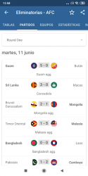Screenshot 6 FIFA - Torneos, noticias y resultados de fútbol android