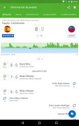 Imágen 12 Soccer Scores and Sports Livescore - SofaScore android