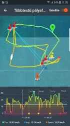 Imágen 4 KWINDOO Tracking - for sailing android