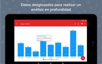 Screenshot 10 Zoho Analytics: paneles de BI para móviles android