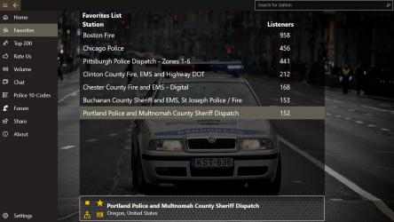 Imágen 14 Official Police Radio Scanner 5-0 windows
