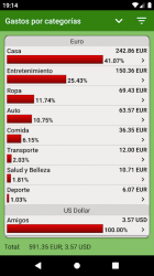 Screenshot 4 Control de gastos, presupuesto familiar: FinancePM android