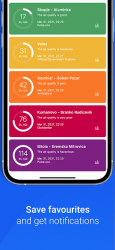 Imágen 4 Air Quality - AirCare android