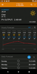 Capture 10 PV Forecast: Solar Power Generation Forecasts android